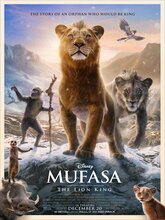 Mufasa The Lion King (English)